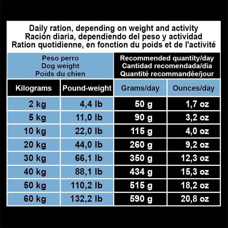 Arquivet Original Senior&Light Huhn Mit Reis 20kg + Überraschung Für Den Hund 5 Arquivet Original Senior&Light Huhn Mit Reis 20kg + Überraschung Für Den Hund – Bild 5