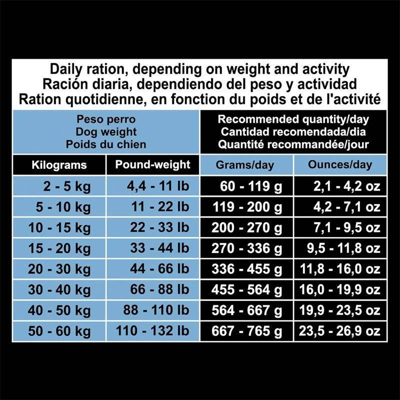 Arquivet Senior&Light Huhn Mit Reis 2x12kg -3% Billiger 5 Arquivet Senior&Light Huhn Mit Reis 2x12kg -3% Billiger – Bild 5