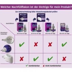 CEVA Feliway Diffusor Und 48 Ml Flasche Mit F3 Pheromon -Haustier Förderung ger pl CEVA Feliway Diffusor und 48 ml Flasche mit F3 Pheromon 13971 1