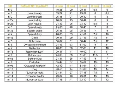 Dingo Maulkorb Aus Metall Für Dobermann, 31 Cm 3 Dingo Maulkorb Aus Metall Für Dobermann, 31 Cm – Bild 3