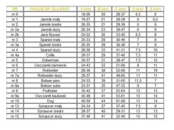 Hundemaulkorb DINGO N°9 Podhalan-Schäferhund 6 Hundemaulkorb DINGO N°9 Podhalan-Schäferhund -Haustier Förderung ger pl Hundemaulkorb DINGO N 9 Podhalan Schaferhund 29143 3