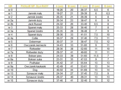 Hundemaulkorb DINGO N°9 Podhalan-Schäferhund 3 Hundemaulkorb DINGO N°9 Podhalan-Schäferhund – Bild 3