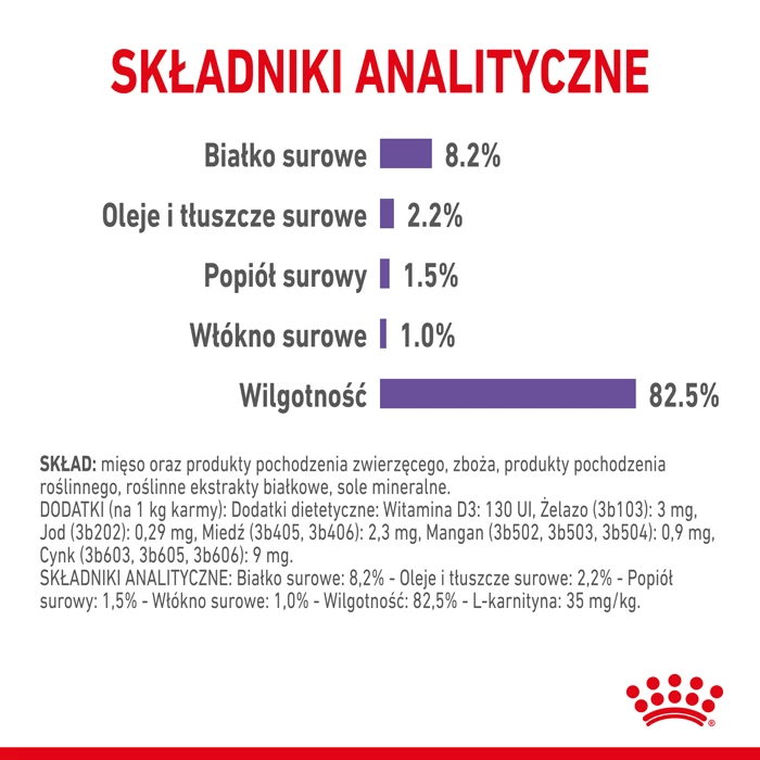 ROYAL CANIN Appetite Control 12x85g Nassfutter In Sauce Für Ausgewachsene, Sterilisierte, Futterhungrige Katzen 7 ROYAL CANIN Appetite Control 12x85g Nassfutter In Sauce Für Ausgewachsene, Sterilisierte, Futterhungrige Katzen – Bild 7