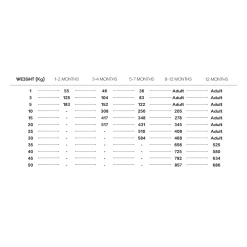 Rex Natural Range Puppy Large Breed Chicken & Rice 14kg + Überraschung Für Den Hund 19 Rex Natural Range Puppy Large Breed Chicken & Rice 14kg + Überraschung Für Den Hund -Haustier Förderung ger pl Rex Natural Range Puppy Large Breed Chicken Rice 14kg Uberraschung fur den Hund 33114 8