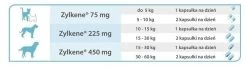 VETOQUINOL Zylkene 450 Mg -10 Tabletten Für Hunde Mit Einem Gewicht Von 15-60kg -Haustier Förderung ger pl VETOQUINOL Zylkene 450 mg 10 Tabletten fur Hunde mit einem Gewicht von 15 60kg 14900 2